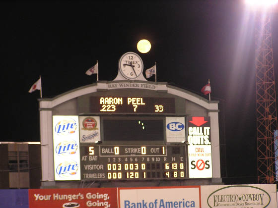 Ray Winder Field's Scoreboard